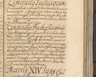 Zdjęcie nr 393 dla obiektu archiwalnego: Acta actorum, decretorum, sententiarum, erectionum, confirmationum, institutionum, resignationum, constitutionum, provisionum, quietationum, submissionum, protestationum, substitutionum R. D. Petri Gembicki, episcopi Cracoviensis, ducis Severiae in a. D. 1650 et 1651 acticatorum. Volumen V