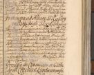 Zdjęcie nr 403 dla obiektu archiwalnego: Acta actorum, decretorum, sententiarum, erectionum, confirmationum, institutionum, resignationum, constitutionum, provisionum, quietationum, submissionum, protestationum, substitutionum R. D. Petri Gembicki, episcopi Cracoviensis, ducis Severiae in a. D. 1650 et 1651 acticatorum. Volumen V