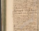 Zdjęcie nr 404 dla obiektu archiwalnego: Acta actorum, decretorum, sententiarum, erectionum, confirmationum, institutionum, resignationum, constitutionum, provisionum, quietationum, submissionum, protestationum, substitutionum R. D. Petri Gembicki, episcopi Cracoviensis, ducis Severiae in a. D. 1650 et 1651 acticatorum. Volumen V