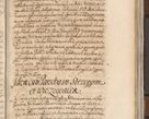 Zdjęcie nr 959 dla obiektu archiwalnego: Acta actorum, decretorum, sententiarum, erectionum, confirmationum, institutionum, resignationum, constitutionum, provisionum, quietationum, submissionum, protestationum, substitutionum R. D. Petri Gembicki, episcopi Cracoviensis, ducis Severiae in a. D. 1650 et 1651 acticatorum. Volumen V