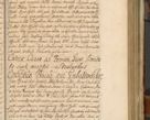 Zdjęcie nr 170 dla obiektu archiwalnego: Acta actorum, decretorum, sententiarum, erectionum, fundationum, confirmationum, instiutionum, resignationum, constitutionum, provisionum, submissionum, quietationum, substitutionum, ordinationum, ingrossationum, prostestationum R. D. Andreae Trzebicki, episcopi Cracoviensis, ducis Severiae in a. D. 1658 et  1659 acticatorum. Volumen I 