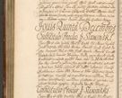Zdjęcie nr 159 dla obiektu archiwalnego: Acta actorum, decretorum, sententiarum, erectionum, fundationum, confirmationum, instiutionum, resignationum, constitutionum, provisionum, submissionum, quietationum, substitutionum, ordinationum, ingrossationum, prostestationum R. D. Andreae Trzebicki, episcopi Cracoviensis, ducis Severiae in a. D. 1658 et  1659 acticatorum. Volumen I 