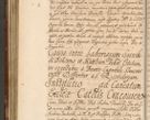 Zdjęcie nr 135 dla obiektu archiwalnego: Acta actorum, decretorum, sententiarum, erectionum, fundationum, confirmationum, instiutionum, resignationum, constitutionum, provisionum, submissionum, quietationum, substitutionum, ordinationum, ingrossationum, prostestationum R. D. Andreae Trzebicki, episcopi Cracoviensis, ducis Severiae in a. D. 1658 et  1659 acticatorum. Volumen I 