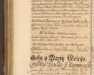 Zdjęcie nr 377 dla obiektu archiwalnego: Acta actorum, decretorum, sententiarum, erectionum, fundationum, confirmationum, instiutionum, resignationum, constitutionum, provisionum, submissionum, quietationum, substitutionum, ordinationum, ingrossationum, prostestationum R. D. Andreae Trzebicki, episcopi Cracoviensis, ducis Severiae in a. D. 1658 et  1659 acticatorum. Volumen I 