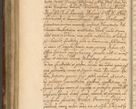 Zdjęcie nr 375 dla obiektu archiwalnego: Acta actorum, decretorum, sententiarum, erectionum, fundationum, confirmationum, instiutionum, resignationum, constitutionum, provisionum, submissionum, quietationum, substitutionum, ordinationum, ingrossationum, prostestationum R. D. Andreae Trzebicki, episcopi Cracoviensis, ducis Severiae in a. D. 1658 et  1659 acticatorum. Volumen I 