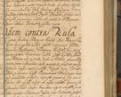 Zdjęcie nr 300 dla obiektu archiwalnego: Acta actorum, decretorum, sententiarum, erectionum, fundationum, confirmationum, instiutionum, resignationum, constitutionum, provisionum, submissionum, quietationum, substitutionum, ordinationum, ingrossationum, prostestationum R. D. Andreae Trzebicki, episcopi Cracoviensis, ducis Severiae in a. D. 1658 et  1659 acticatorum. Volumen I 