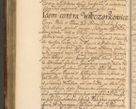 Zdjęcie nr 225 dla obiektu archiwalnego: Acta actorum, decretorum, sententiarum, erectionum, fundationum, confirmationum, instiutionum, resignationum, constitutionum, provisionum, submissionum, quietationum, substitutionum, ordinationum, ingrossationum, prostestationum R. D. Andreae Trzebicki, episcopi Cracoviensis, ducis Severiae in a. D. 1658 et  1659 acticatorum. Volumen I 