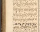 Zdjęcie nr 501 dla obiektu archiwalnego: Acta actorum, decretorum, sententiarum, erectionum, fundationum, confirmationum, instiutionum, resignationum, constitutionum, provisionum, submissionum, quietationum, substitutionum, ordinationum, ingrossationum, prostestationum R. D. Andreae Trzebicki, episcopi Cracoviensis, ducis Severiae in a. D. 1658 et  1659 acticatorum. Volumen I 