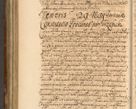 Zdjęcie nr 441 dla obiektu archiwalnego: Acta actorum, decretorum, sententiarum, erectionum, fundationum, confirmationum, instiutionum, resignationum, constitutionum, provisionum, submissionum, quietationum, substitutionum, ordinationum, ingrossationum, prostestationum R. D. Andreae Trzebicki, episcopi Cracoviensis, ducis Severiae in a. D. 1658 et  1659 acticatorum. Volumen I 