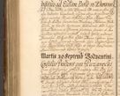 Zdjęcie nr 791 dla obiektu archiwalnego: Acta actorum, decretorum, sententiarum, erectionum, fundationum, confirmationum, instiutionum, resignationum, constitutionum, provisionum, submissionum, quietationum, substitutionum, ordinationum, ingrossationum, prostestationum R. D. Andreae Trzebicki, episcopi Cracoviensis, ducis Severiae in a. D. 1658 et  1659 acticatorum. Volumen I 