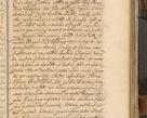 Zdjęcie nr 732 dla obiektu archiwalnego: Acta actorum, decretorum, sententiarum, erectionum, fundationum, confirmationum, instiutionum, resignationum, constitutionum, provisionum, submissionum, quietationum, substitutionum, ordinationum, ingrossationum, prostestationum R. D. Andreae Trzebicki, episcopi Cracoviensis, ducis Severiae in a. D. 1658 et  1659 acticatorum. Volumen I 