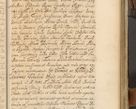 Zdjęcie nr 730 dla obiektu archiwalnego: Acta actorum, decretorum, sententiarum, erectionum, fundationum, confirmationum, instiutionum, resignationum, constitutionum, provisionum, submissionum, quietationum, substitutionum, ordinationum, ingrossationum, prostestationum R. D. Andreae Trzebicki, episcopi Cracoviensis, ducis Severiae in a. D. 1658 et  1659 acticatorum. Volumen I 