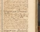 Zdjęcie nr 724 dla obiektu archiwalnego: Acta actorum, decretorum, sententiarum, erectionum, fundationum, confirmationum, instiutionum, resignationum, constitutionum, provisionum, submissionum, quietationum, substitutionum, ordinationum, ingrossationum, prostestationum R. D. Andreae Trzebicki, episcopi Cracoviensis, ducis Severiae in a. D. 1658 et  1659 acticatorum. Volumen I 