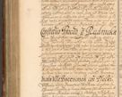 Zdjęcie nr 657 dla obiektu archiwalnego: Acta actorum, decretorum, sententiarum, erectionum, fundationum, confirmationum, instiutionum, resignationum, constitutionum, provisionum, submissionum, quietationum, substitutionum, ordinationum, ingrossationum, prostestationum R. D. Andreae Trzebicki, episcopi Cracoviensis, ducis Severiae in a. D. 1658 et  1659 acticatorum. Volumen I 