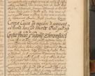 Zdjęcie nr 654 dla obiektu archiwalnego: Acta actorum, decretorum, sententiarum, erectionum, fundationum, confirmationum, instiutionum, resignationum, constitutionum, provisionum, submissionum, quietationum, substitutionum, ordinationum, ingrossationum, prostestationum R. D. Andreae Trzebicki, episcopi Cracoviensis, ducis Severiae in a. D. 1658 et  1659 acticatorum. Volumen I 