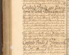 Zdjęcie nr 979 dla obiektu archiwalnego: Acta actorum, decretorum, sententiarum, erectionum, fundationum, confirmationum, instiutionum, resignationum, constitutionum, provisionum, submissionum, quietationum, substitutionum, ordinationum, ingrossationum, prostestationum R. D. Andreae Trzebicki, episcopi Cracoviensis, ducis Severiae in a. D. 1658 et  1659 acticatorum. Volumen I 