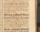 Zdjęcie nr 952 dla obiektu archiwalnego: Acta actorum, decretorum, sententiarum, erectionum, fundationum, confirmationum, instiutionum, resignationum, constitutionum, provisionum, submissionum, quietationum, substitutionum, ordinationum, ingrossationum, prostestationum R. D. Andreae Trzebicki, episcopi Cracoviensis, ducis Severiae in a. D. 1658 et  1659 acticatorum. Volumen I 
