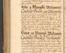 Zdjęcie nr 945 dla obiektu archiwalnego: Acta actorum, decretorum, sententiarum, erectionum, fundationum, confirmationum, instiutionum, resignationum, constitutionum, provisionum, submissionum, quietationum, substitutionum, ordinationum, ingrossationum, prostestationum R. D. Andreae Trzebicki, episcopi Cracoviensis, ducis Severiae in a. D. 1658 et  1659 acticatorum. Volumen I 