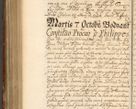 Zdjęcie nr 819 dla obiektu archiwalnego: Acta actorum, decretorum, sententiarum, erectionum, fundationum, confirmationum, instiutionum, resignationum, constitutionum, provisionum, submissionum, quietationum, substitutionum, ordinationum, ingrossationum, prostestationum R. D. Andreae Trzebicki, episcopi Cracoviensis, ducis Severiae in a. D. 1658 et  1659 acticatorum. Volumen I 