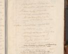 Zdjęcie nr 1146 dla obiektu archiwalnego: Acta actorum, decretorum, sententiarum, erectionum, fundationum, confirmationum, instiutionum, resignationum, constitutionum, provisionum, submissionum, quietationum, substitutionum, ordinationum, ingrossationum, prostestationum R. D. Andreae Trzebicki, episcopi Cracoviensis, ducis Severiae in a. D. 1658 et  1659 acticatorum. Volumen I 