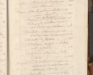 Zdjęcie nr 1142 dla obiektu archiwalnego: Acta actorum, decretorum, sententiarum, erectionum, fundationum, confirmationum, instiutionum, resignationum, constitutionum, provisionum, submissionum, quietationum, substitutionum, ordinationum, ingrossationum, prostestationum R. D. Andreae Trzebicki, episcopi Cracoviensis, ducis Severiae in a. D. 1658 et  1659 acticatorum. Volumen I 