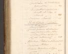 Zdjęcie nr 1141 dla obiektu archiwalnego: Acta actorum, decretorum, sententiarum, erectionum, fundationum, confirmationum, instiutionum, resignationum, constitutionum, provisionum, submissionum, quietationum, substitutionum, ordinationum, ingrossationum, prostestationum R. D. Andreae Trzebicki, episcopi Cracoviensis, ducis Severiae in a. D. 1658 et  1659 acticatorum. Volumen I 