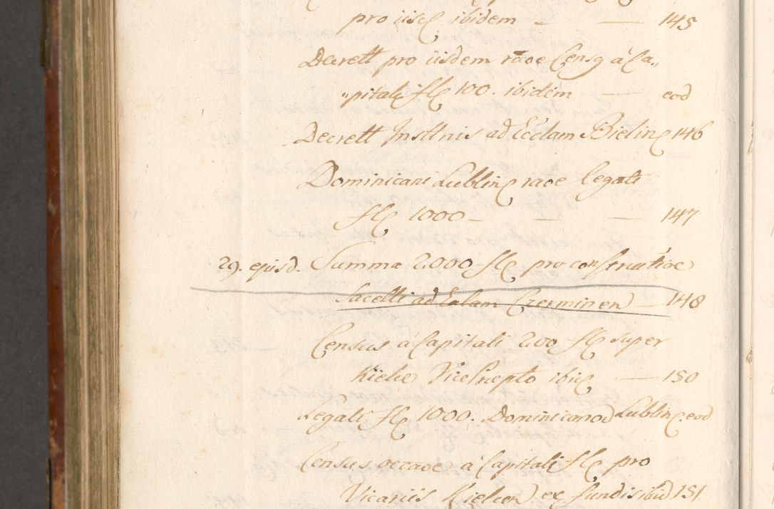 Zdjęcie nr 1125 dla obiektu archiwalnego: Acta actorum, decretorum, sententiarum, erectionum, fundationum, confirmationum, instiutionum, resignationum, constitutionum, provisionum, submissionum, quietationum, substitutionum, ordinationum, ingrossationum, prostestationum R. D. Andreae Trzebicki, episcopi Cracoviensis, ducis Severiae in a. D. 1658 et  1659 acticatorum. Volumen I 