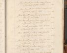 Zdjęcie nr 1124 dla obiektu archiwalnego: Acta actorum, decretorum, sententiarum, erectionum, fundationum, confirmationum, instiutionum, resignationum, constitutionum, provisionum, submissionum, quietationum, substitutionum, ordinationum, ingrossationum, prostestationum R. D. Andreae Trzebicki, episcopi Cracoviensis, ducis Severiae in a. D. 1658 et  1659 acticatorum. Volumen I 