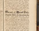 Zdjęcie nr 1084 dla obiektu archiwalnego: Acta actorum, decretorum, sententiarum, erectionum, fundationum, confirmationum, instiutionum, resignationum, constitutionum, provisionum, submissionum, quietationum, substitutionum, ordinationum, ingrossationum, prostestationum R. D. Andreae Trzebicki, episcopi Cracoviensis, ducis Severiae in a. D. 1658 et  1659 acticatorum. Volumen I 