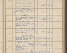Zdjęcie nr 327 dla obiektu archiwalnego: Protocollum Consistorii lat. Leop. 1942