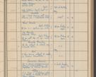 Zdjęcie nr 297 dla obiektu archiwalnego: Protocollum Consistorii lat. Leop. 1942