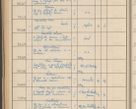 Zdjęcie nr 228 dla obiektu archiwalnego: Protocollum Consistorii lat. Leop. 1942