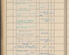 Zdjęcie nr 224 dla obiektu archiwalnego: Protocollum Consistorii lat. Leop. 1942