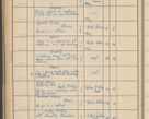 Zdjęcie nr 214 dla obiektu archiwalnego: Protocollum Consistorii lat. Leop. 1942