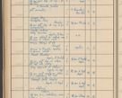 Zdjęcie nr 192 dla obiektu archiwalnego: Protocollum Consistorii lat. Leop. 1942