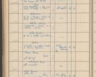 Zdjęcie nr 168 dla obiektu archiwalnego: Protocollum Consistorii lat. Leop. 1942