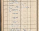 Zdjęcie nr 126 dla obiektu archiwalnego: Protocollum Consistorii lat. Leop. 1942