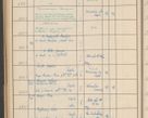 Zdjęcie nr 96 dla obiektu archiwalnego: Protocollum Consistorii lat. Leop. 1942