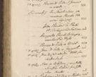 Zdjęcie nr 1497 dla obiektu archiwalnego: Acta actorum, causarum spiritualium, civilium, criminalium, obligationum, quietationum, inscpritionum, cessionum, decimarum, testamentorum R. D. Martini Szyszkowski, episcopi Cracoviensis, ducis Severiensis in annis 1624 - 1626. Tomus tertius.