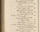 Zdjęcie nr 1495 dla obiektu archiwalnego: Acta actorum, causarum spiritualium, civilium, criminalium, obligationum, quietationum, inscpritionum, cessionum, decimarum, testamentorum R. D. Martini Szyszkowski, episcopi Cracoviensis, ducis Severiensis in annis 1624 - 1626. Tomus tertius.
