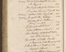 Zdjęcie nr 1487 dla obiektu archiwalnego: Acta actorum, causarum spiritualium, civilium, criminalium, obligationum, quietationum, inscpritionum, cessionum, decimarum, testamentorum R. D. Martini Szyszkowski, episcopi Cracoviensis, ducis Severiensis in annis 1624 - 1626. Tomus tertius.