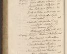 Zdjęcie nr 1485 dla obiektu archiwalnego: Acta actorum, causarum spiritualium, civilium, criminalium, obligationum, quietationum, inscpritionum, cessionum, decimarum, testamentorum R. D. Martini Szyszkowski, episcopi Cracoviensis, ducis Severiensis in annis 1624 - 1626. Tomus tertius.