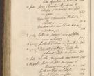 Zdjęcie nr 1479 dla obiektu archiwalnego: Acta actorum, causarum spiritualium, civilium, criminalium, obligationum, quietationum, inscpritionum, cessionum, decimarum, testamentorum R. D. Martini Szyszkowski, episcopi Cracoviensis, ducis Severiensis in annis 1624 - 1626. Tomus tertius.