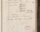 Zdjęcie nr 4 dla obiektu archiwalnego: Acta actorum, obligationum, inscriptionum, institutionum, erectionum, decretorum et generis eiusdem aliorum factorum et gestorum coram R. D. Bernardo Maciejowski, episcopo Cracoviensi per annnos 1603 - 1606 mensem Septembrem inclusive acticatorum.