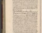 Zdjęcie nr 401 dla obiektu archiwalnego: Acta actorum, obligationum, inscriptionum, institutionum, erectionum, decretorum et generis eiusdem aliorum factorum et gestorum coram R. D. Bernardo Maciejowski, episcopo Cracoviensi per annnos 1603 - 1606 mensem Septembrem inclusive acticatorum.