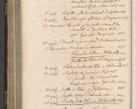 Zdjęcie nr 1037 dla obiektu archiwalnego: Acta actorum, obligationum, inscriptionum, institutionum, erectionum, decretorum et generis eiusdem aliorum factorum et gestorum coram R. D. Bernardo Maciejowski, episcopo Cracoviensi per annnos 1603 - 1606 mensem Septembrem inclusive acticatorum.