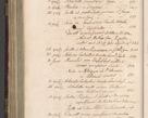 Zdjęcie nr 1033 dla obiektu archiwalnego: Acta actorum, obligationum, inscriptionum, institutionum, erectionum, decretorum et generis eiusdem aliorum factorum et gestorum coram R. D. Bernardo Maciejowski, episcopo Cracoviensi per annnos 1603 - 1606 mensem Septembrem inclusive acticatorum.