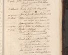 Zdjęcie nr 1032 dla obiektu archiwalnego: Acta actorum, obligationum, inscriptionum, institutionum, erectionum, decretorum et generis eiusdem aliorum factorum et gestorum coram R. D. Bernardo Maciejowski, episcopo Cracoviensi per annnos 1603 - 1606 mensem Septembrem inclusive acticatorum.