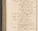 Zdjęcie nr 1031 dla obiektu archiwalnego: Acta actorum, obligationum, inscriptionum, institutionum, erectionum, decretorum et generis eiusdem aliorum factorum et gestorum coram R. D. Bernardo Maciejowski, episcopo Cracoviensi per annnos 1603 - 1606 mensem Septembrem inclusive acticatorum.
