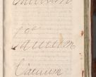 Zdjęcie nr 882 dla obiektu archiwalnego: Acta actorum, obligationum, erectionum, decretorum, rovisionum, instutionum, confirmationum caeterarumque causarum et negotiorum ad forum spirituale pertinentium coram R. D. Georgio S. R. E. Cardinali presbytero Radziwiłł nuncupato, perpetuo administratore episcopatus Cracoviensis et Ducatus Severiensis, duce in Olika et Nieśież, Sacrique Romani Imperii principe ab anno 1597 ad annum 1600 diem 12 Februarii inclusive, etiam sub ansentia eius Cracoviae acticatorum.